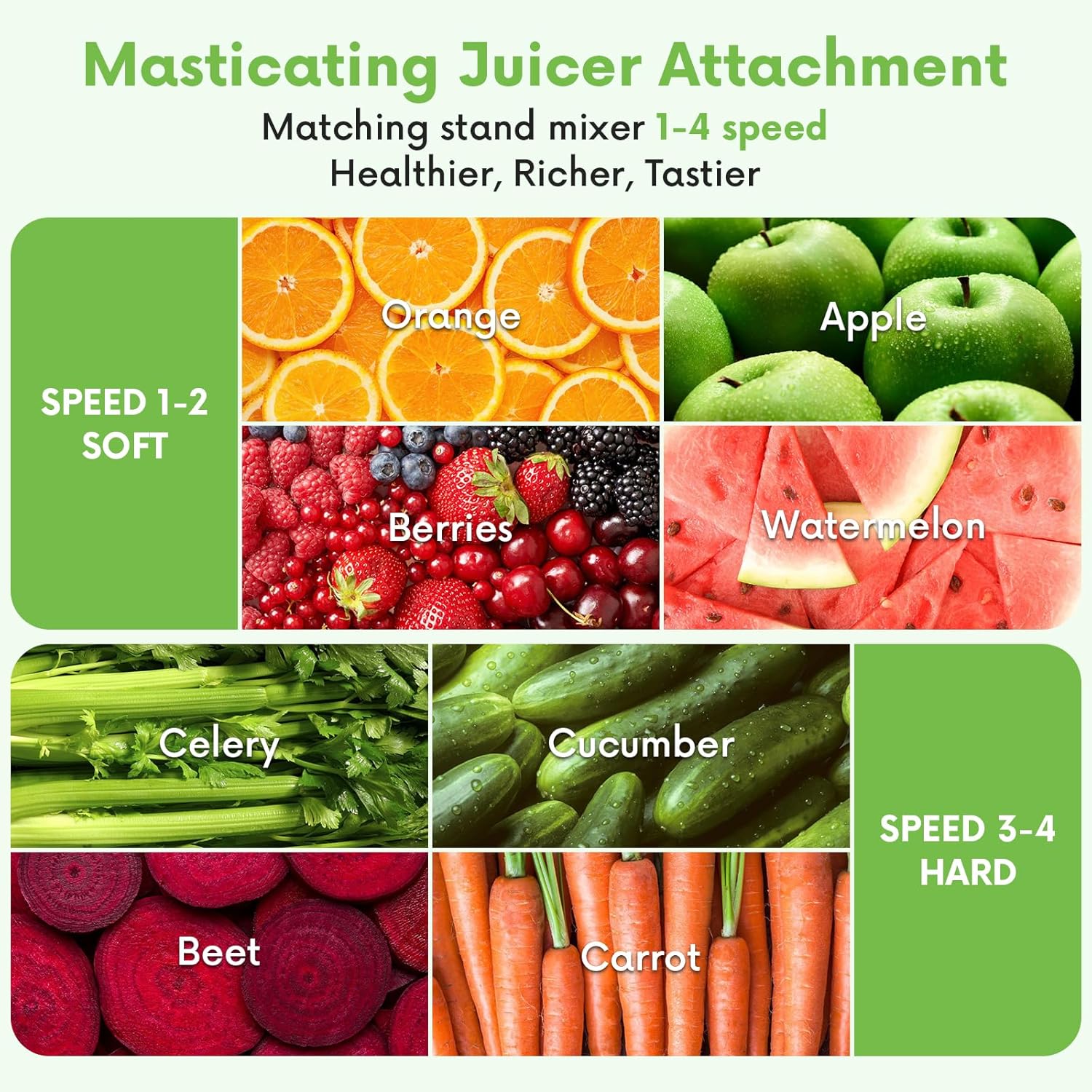 Masticating Juicer Attachment  - Juicer Cold Press Slow ulasan dan harga