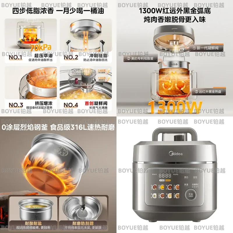 Large Capacity Electric Pressu - Kitchen Appliances Lowes ulasan dan harga