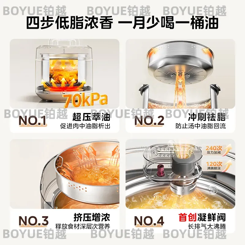 Large Capacity Electric Pressu - Kitchen Appliances Lowes ulasan dan harga