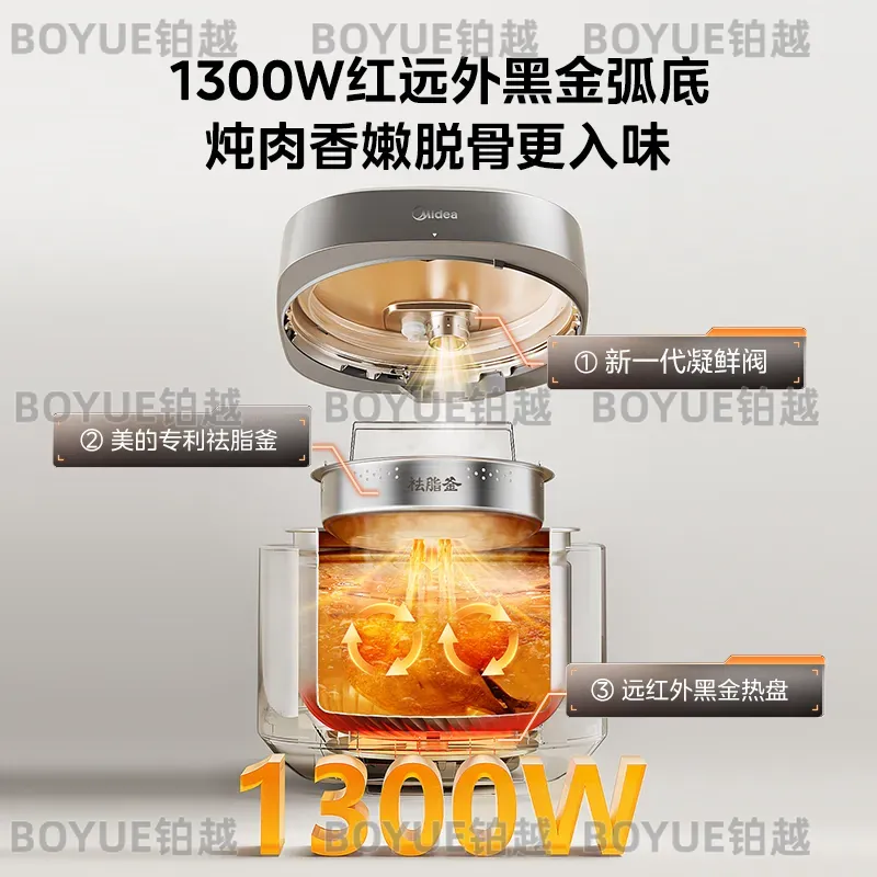 Large Capacity Electric Pressu - Kitchen Appliances Lowes ulasan dan harga