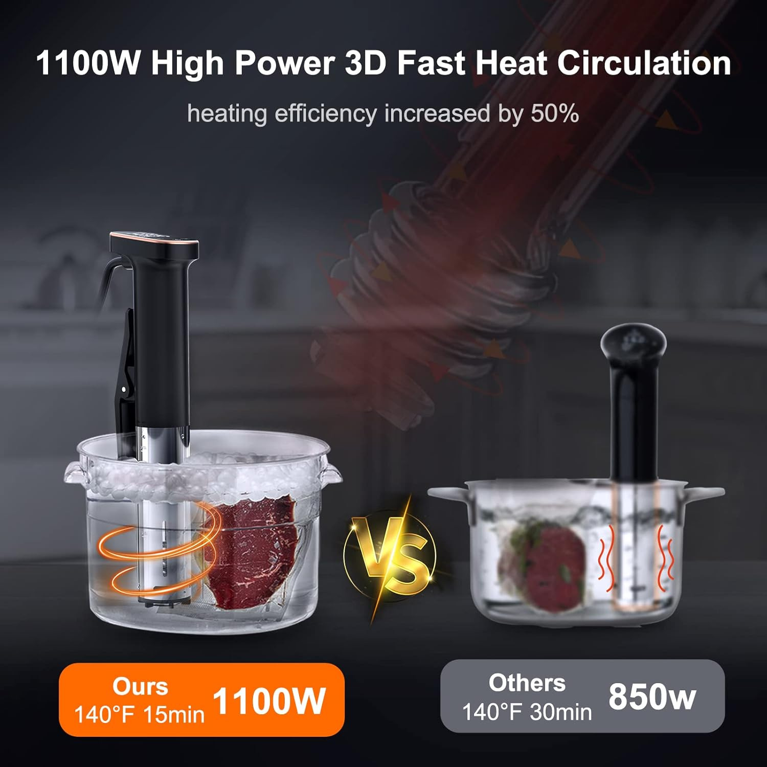 FP01 Electric Household Thermo - Kitchen Appliances Lowes ulasan dan harga