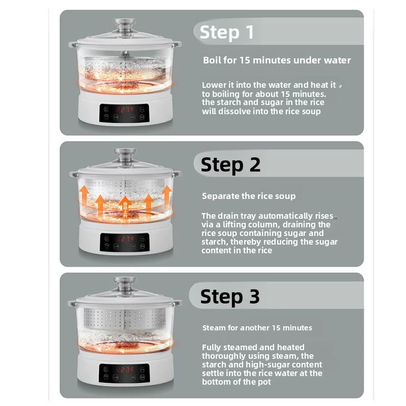 Rice Cooker for 3-4 People, Au - Kitchen Appliances Lowes ulasan dan harga
