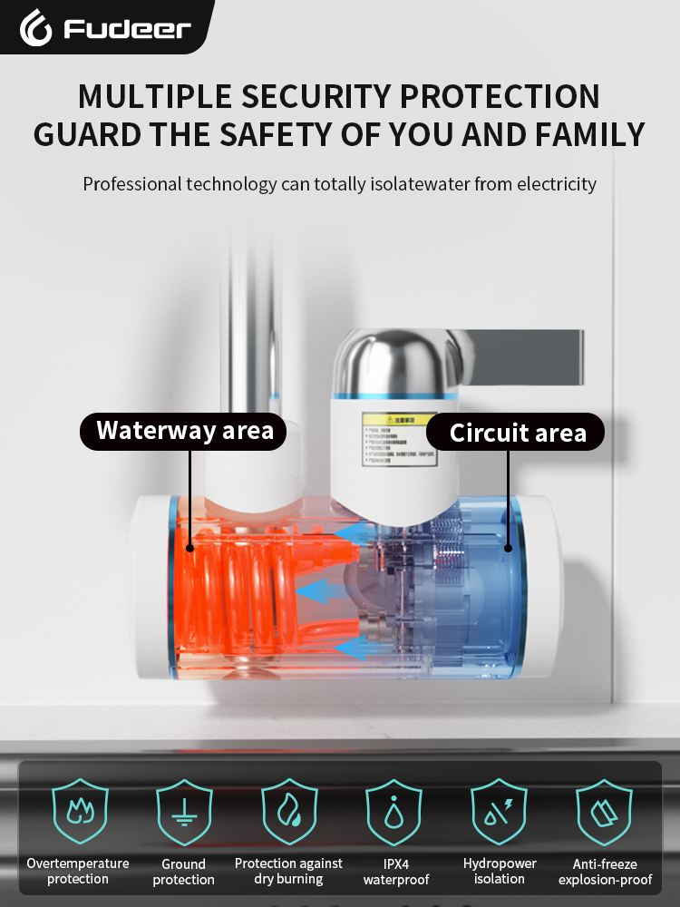 Fudeer Electric Water Heater 2 - Kitchen Appliances Sales ulasan dan harga